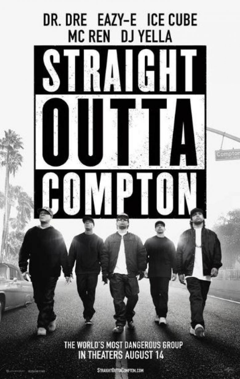 Review: Straight Outta Compton [2015]