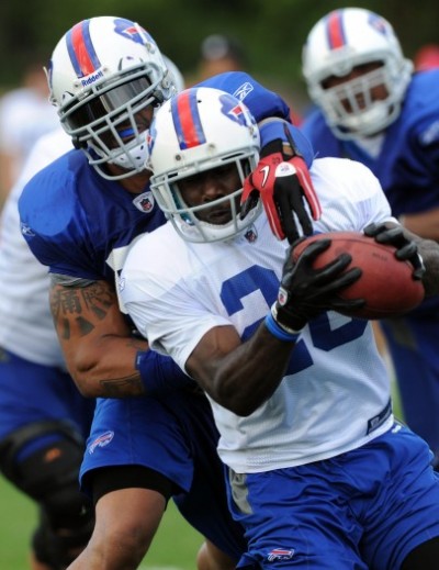 Buffalo Bills - Season predictions from Buffalo Wins