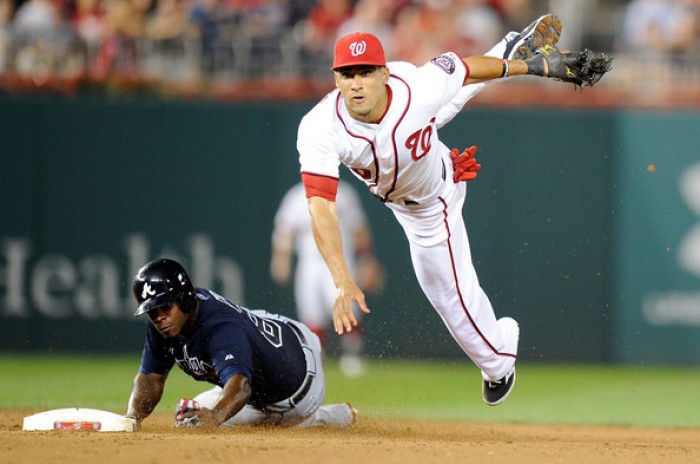 Nationals SS Ian Desmond