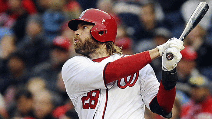 Nationals OF Jason Werth