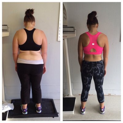 Buffalo Fitness Training Studio